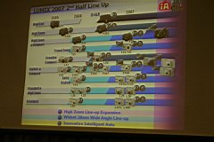 04-Lumix-Seminar05.JPG